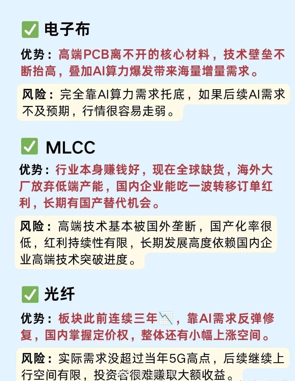 深度拆解覆铜板/电子布/MLCC/光纤|||今天我帮大家整理了AI四大电子材料干