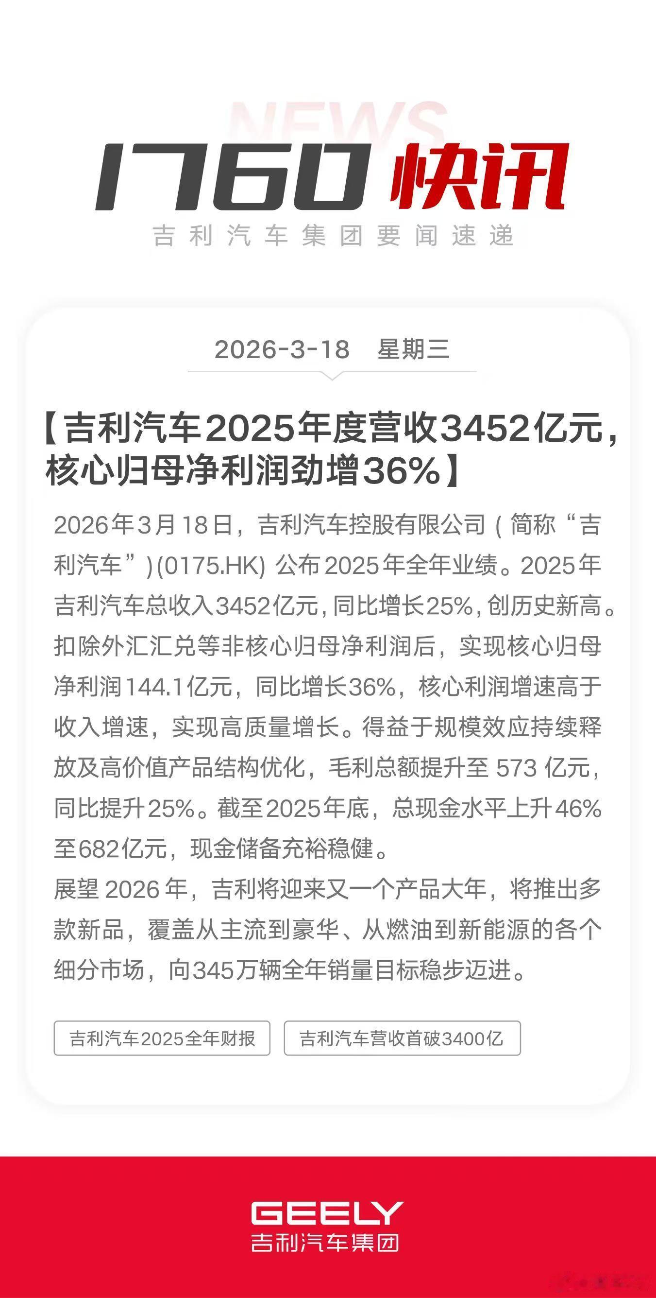 吉利汽车公布2025年全年业绩，2025年总收入3452亿元创历史新高，核心归母