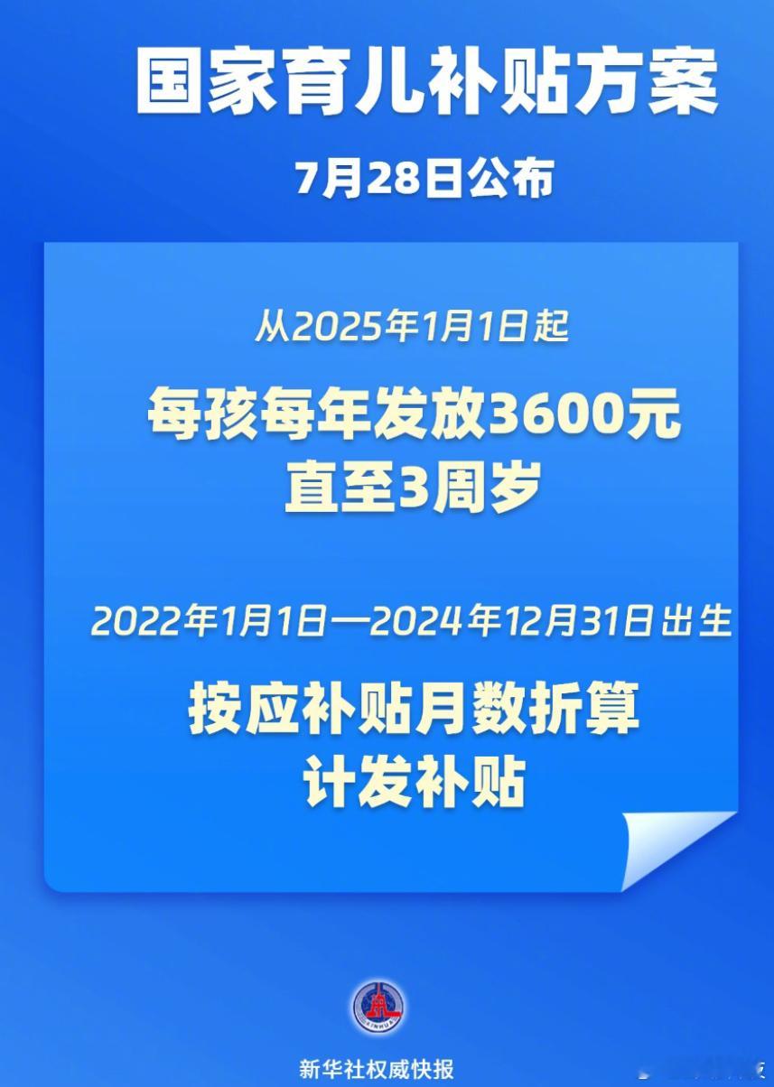 [哆啦A梦吃惊] 鼓励生宝宝！从今年初开始算，养娃有国家育儿补贴拿了。每孩每年3