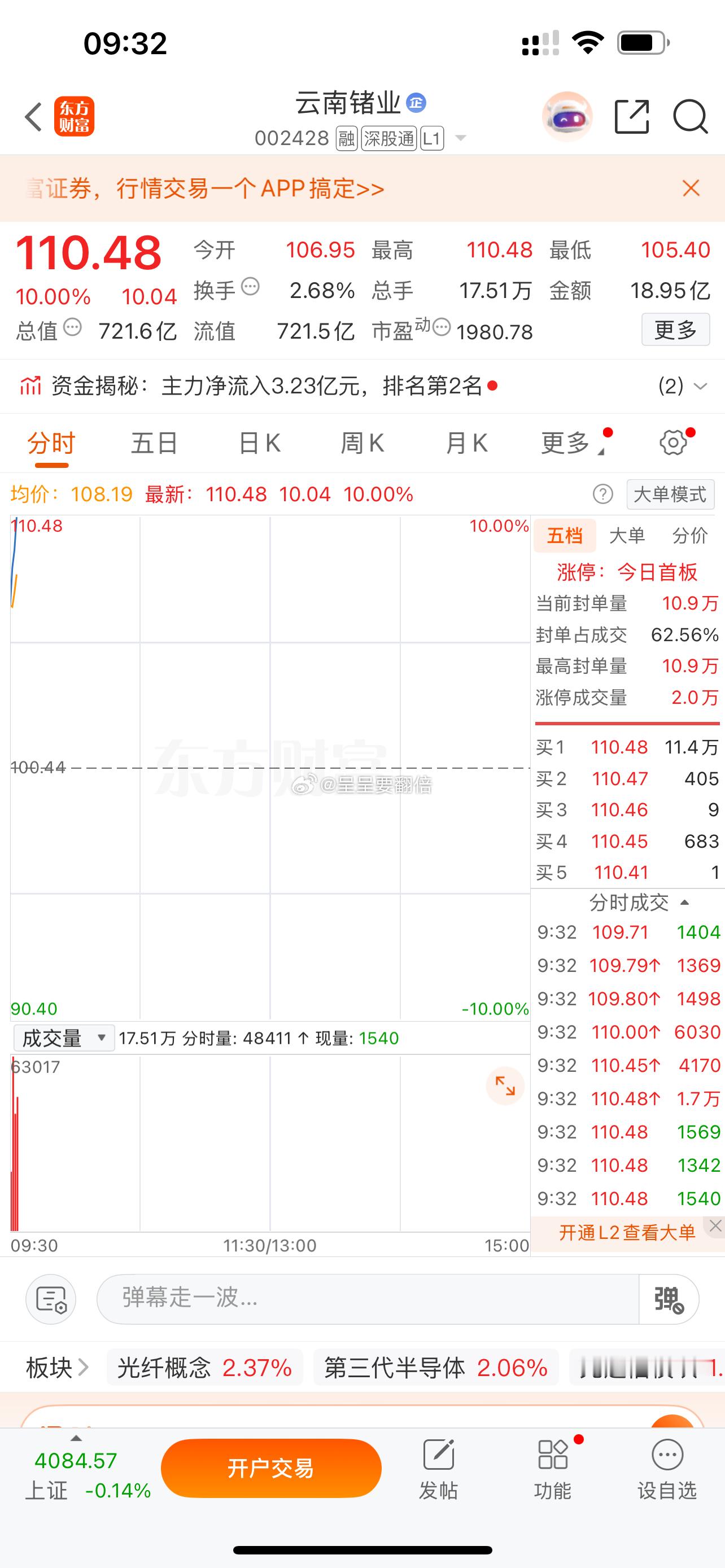 漂亮，我们分享的$云南锗业 sz002428$ 成功涨停了，舒服，今天吃肉肉 
