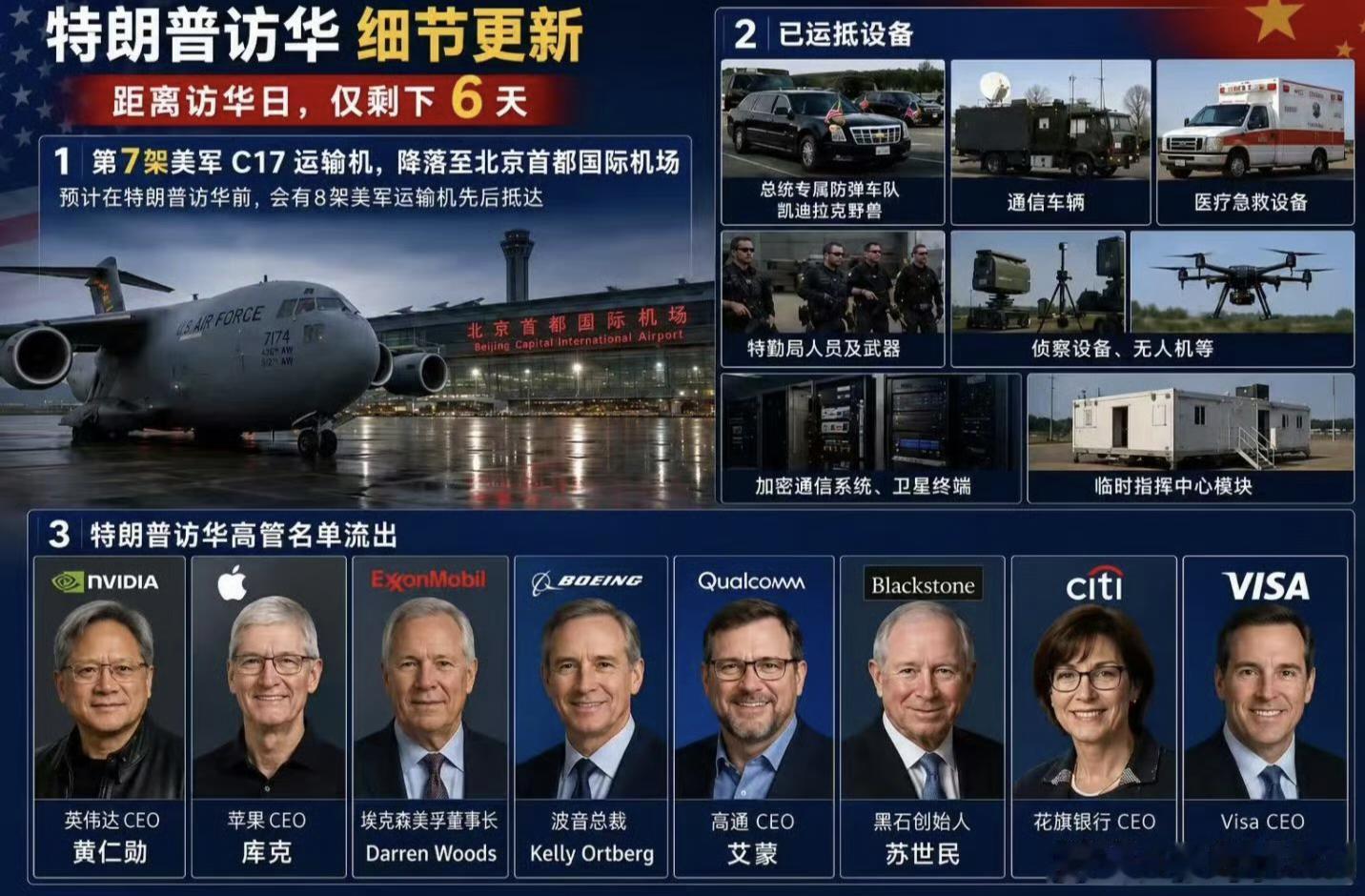 特朗普将于5 月 13 日至 15 日访华，随行的还有英伟达（黄仁勋）、苹果（蒂