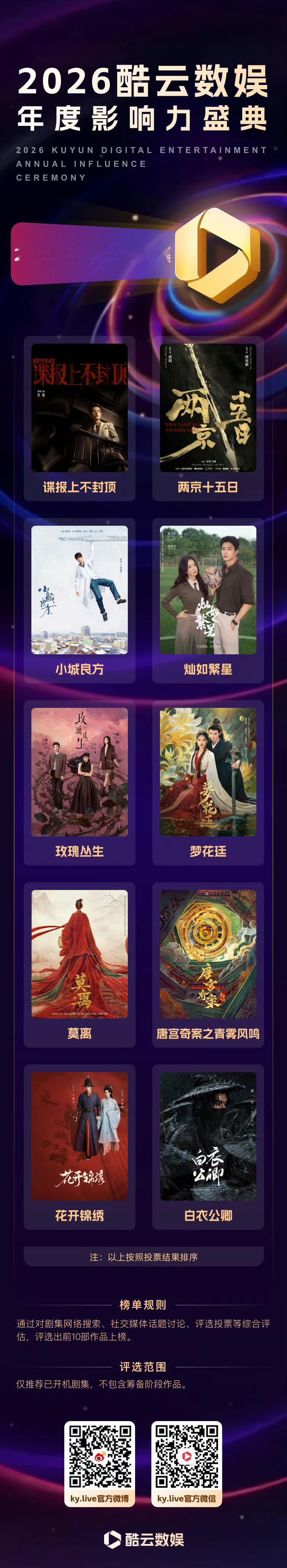 恭喜《谍报上不封顶》《两京十五日》《小城良方》《灿如繁星》《玫瑰丛生》《梦花廷》