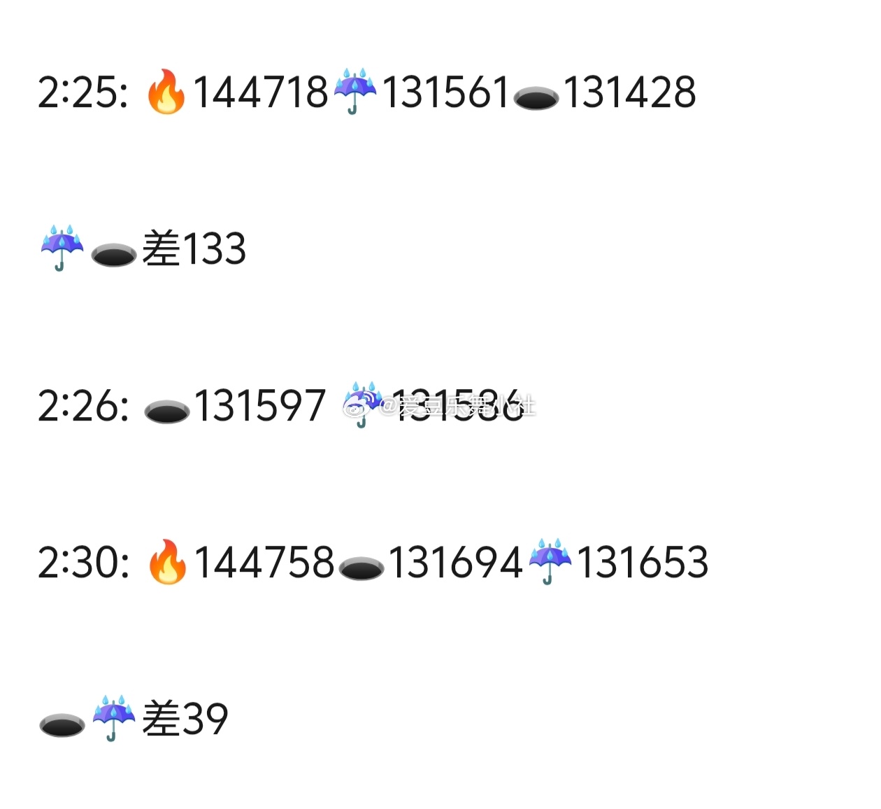 【记录】02:26 李煜东高会超过陈思罕
