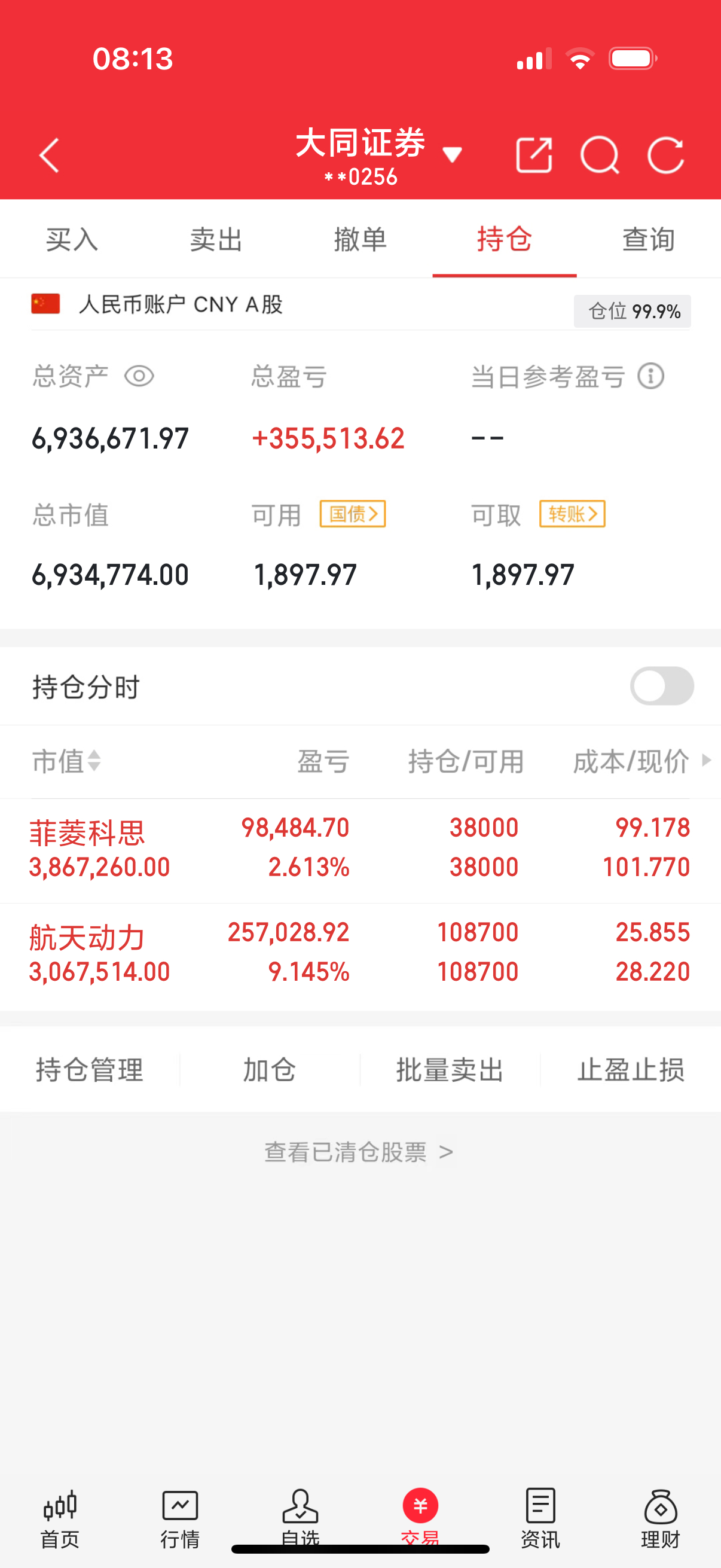 粉丝朋友们，A股周末利好满天飞，今天能不能走出加速行情