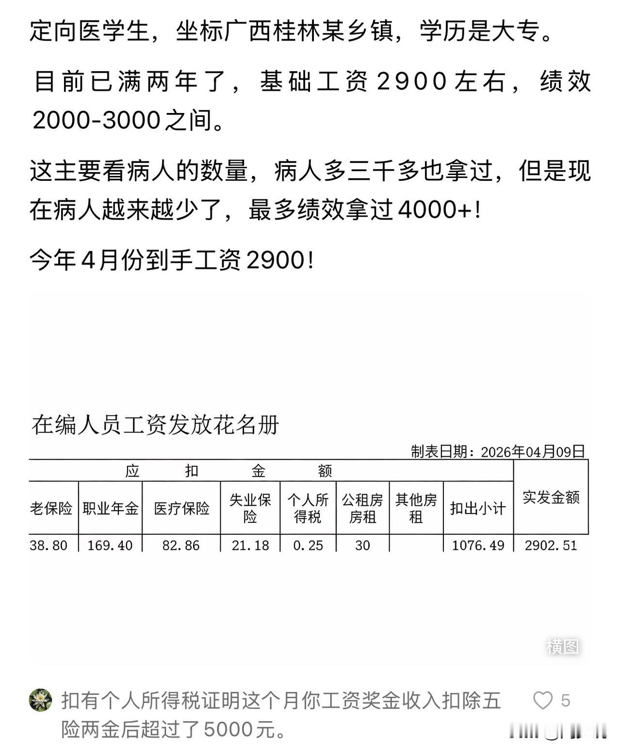 “基层工作确实不容易！”别再盲目吹捧定向医学生“稳编高薪”了！广西桂林一位大专乡