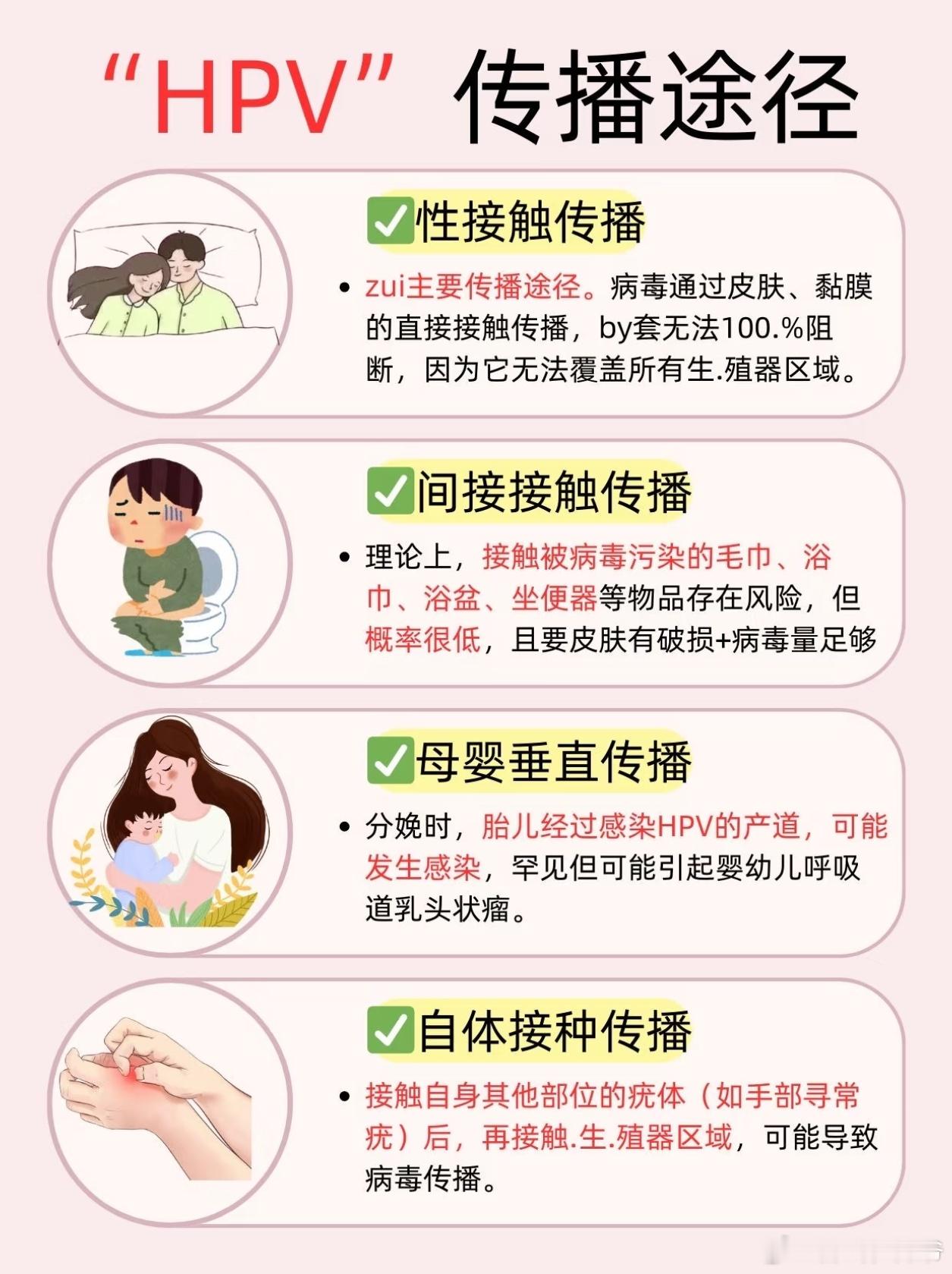 住酒店真的会感染HPV吗洁身自好的人根本不会焦虑感染HPV其实HPV主要传播方式