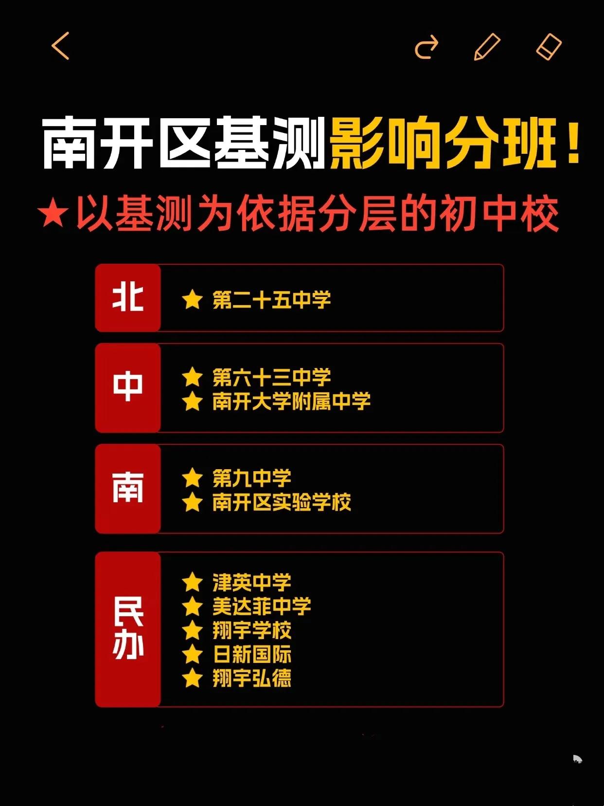 南开区基测影响分班!