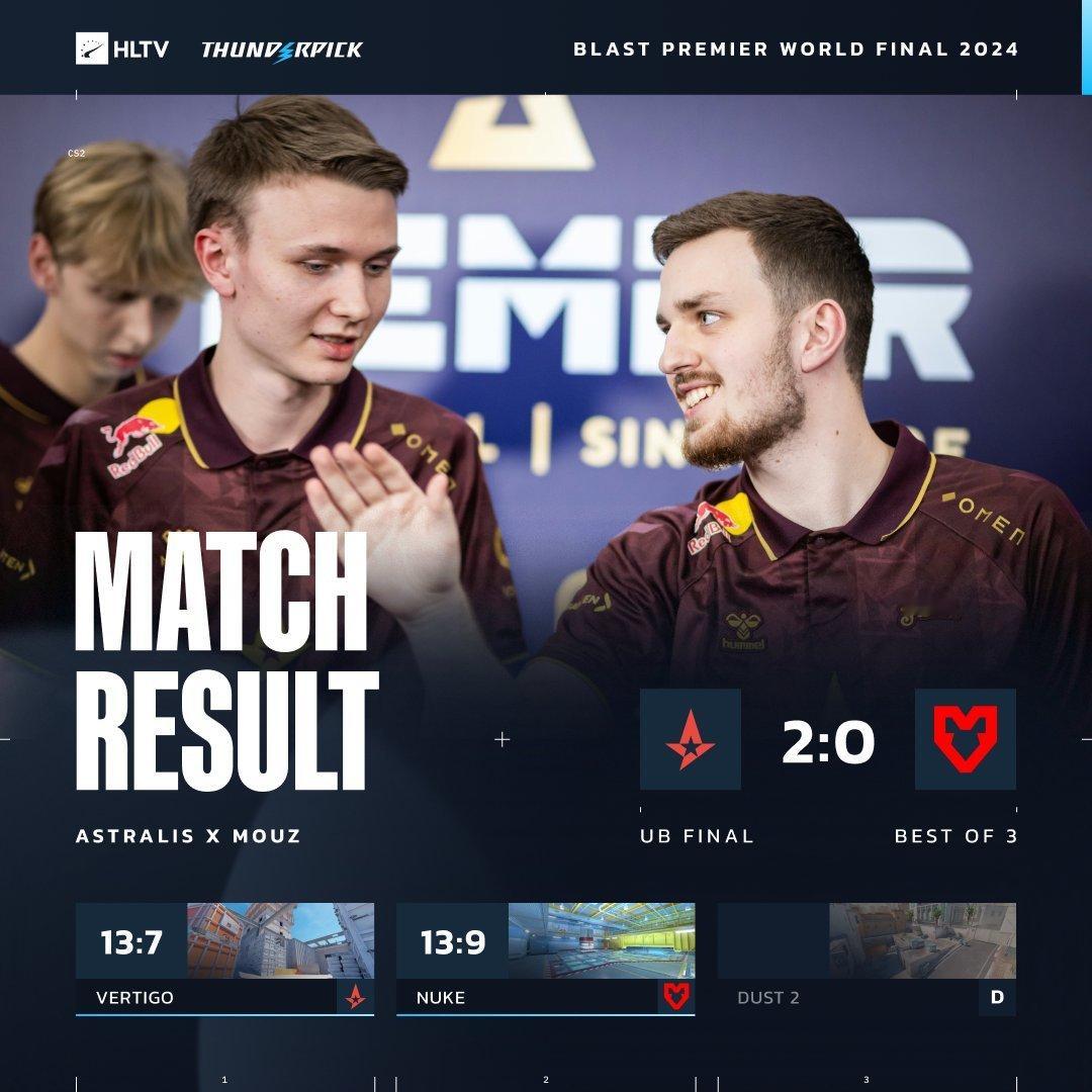 实力倒退五年！Astralis以2-0横扫MOUZ获得A小组头名，同时提前锁定半