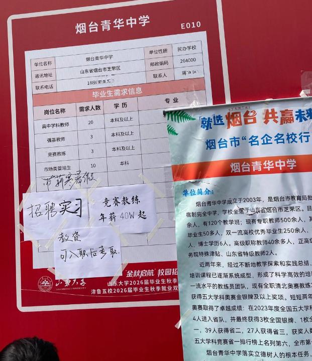 烟台青华中学开年薪40万招竞赛教练，结果简历没收到几份！刚开始我还以为是高薪陷阱