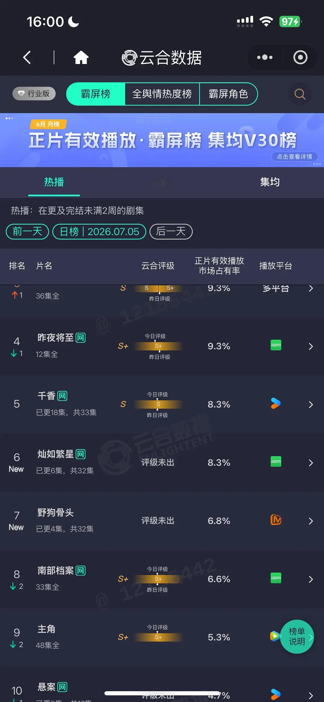 太争气了这个灿如繁星虞书欣你厉害 