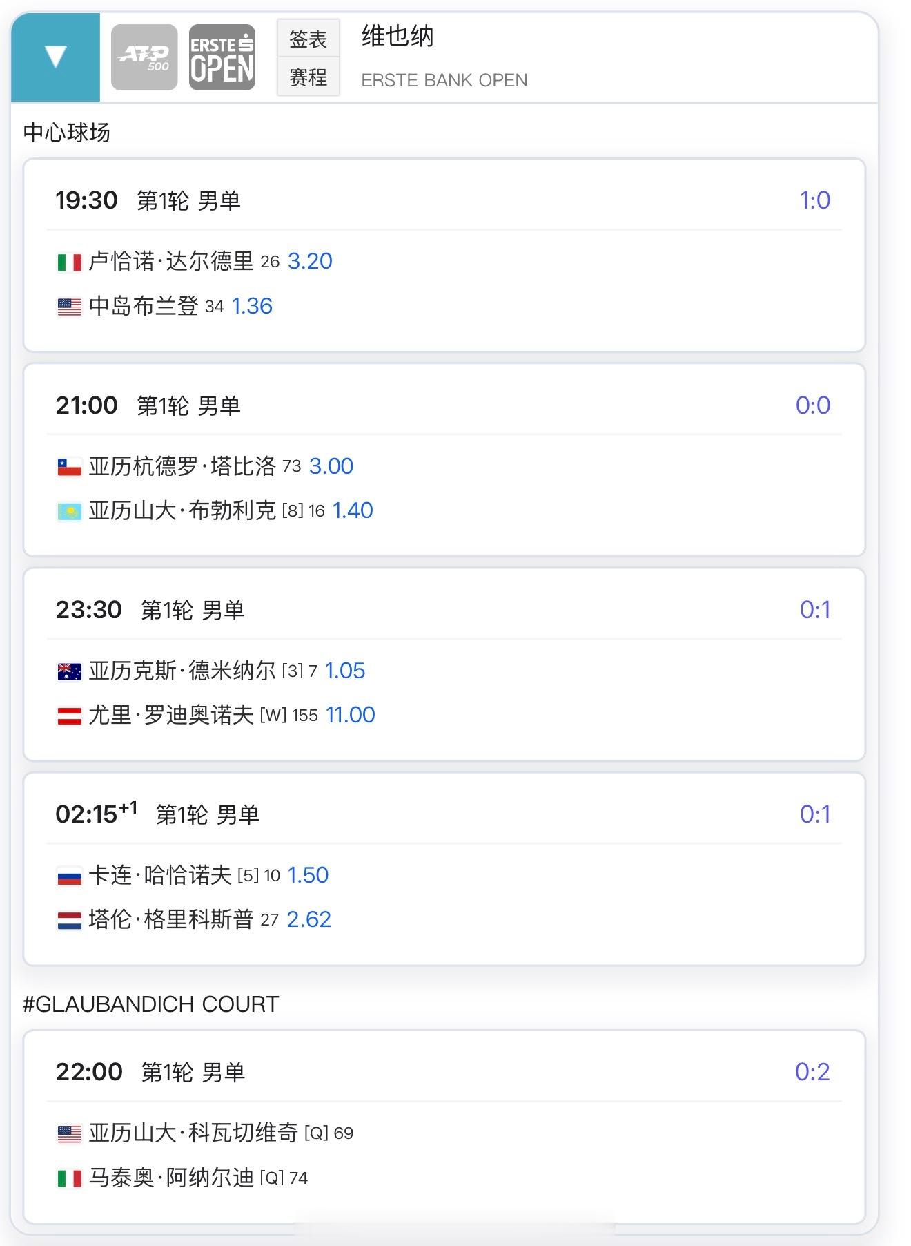 【10.20比赛赛程+直播赛程】[手指比心][手指比心][手指比心]9:30王欣