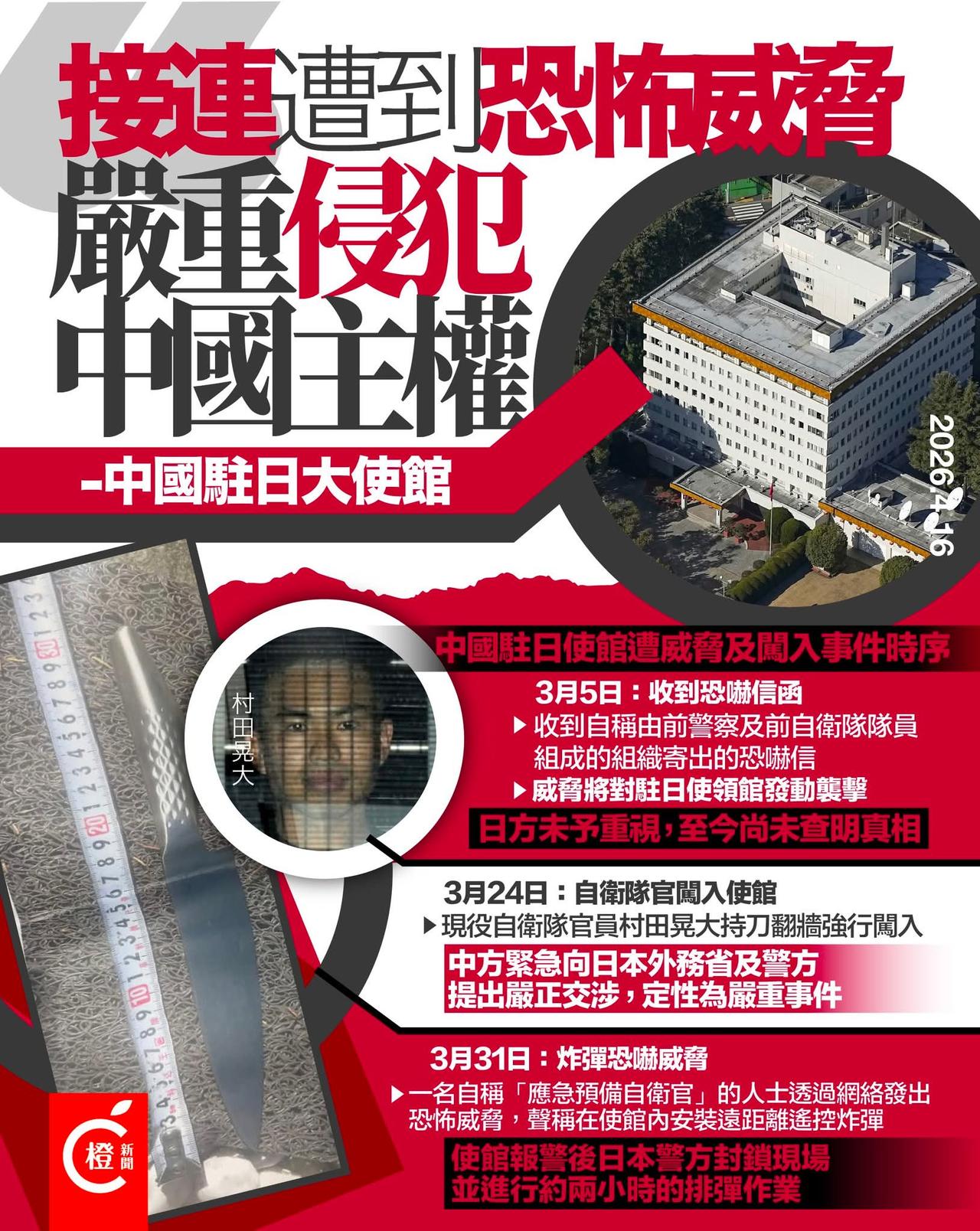 我国驻日使馆接连遭受到恐怖威胁

中国驻日本大使馆昨日（16日）下午举行新闻发布