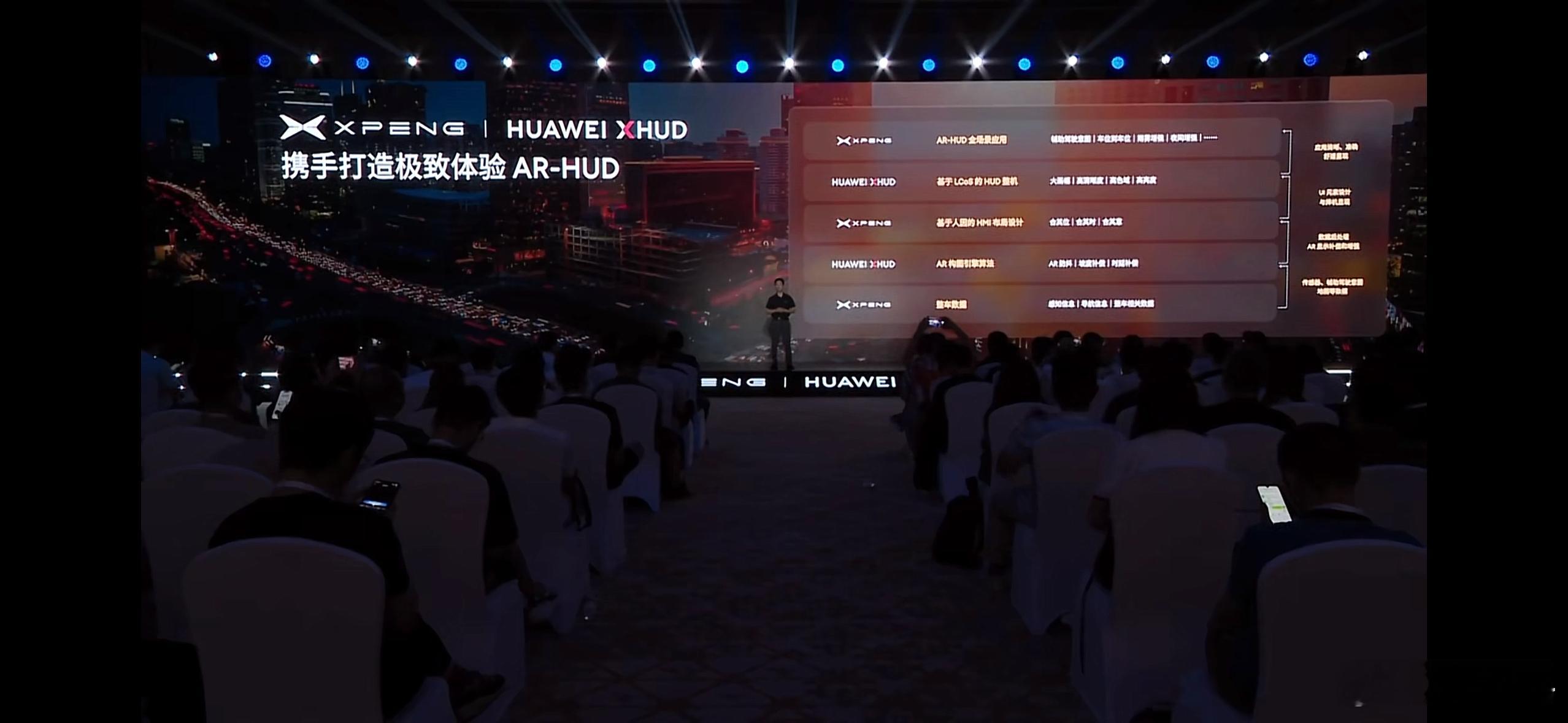 小鹏G7全球首发小鹏华为联合研发ARHUD小鹏：AR-HUD 全场景应用、基于人