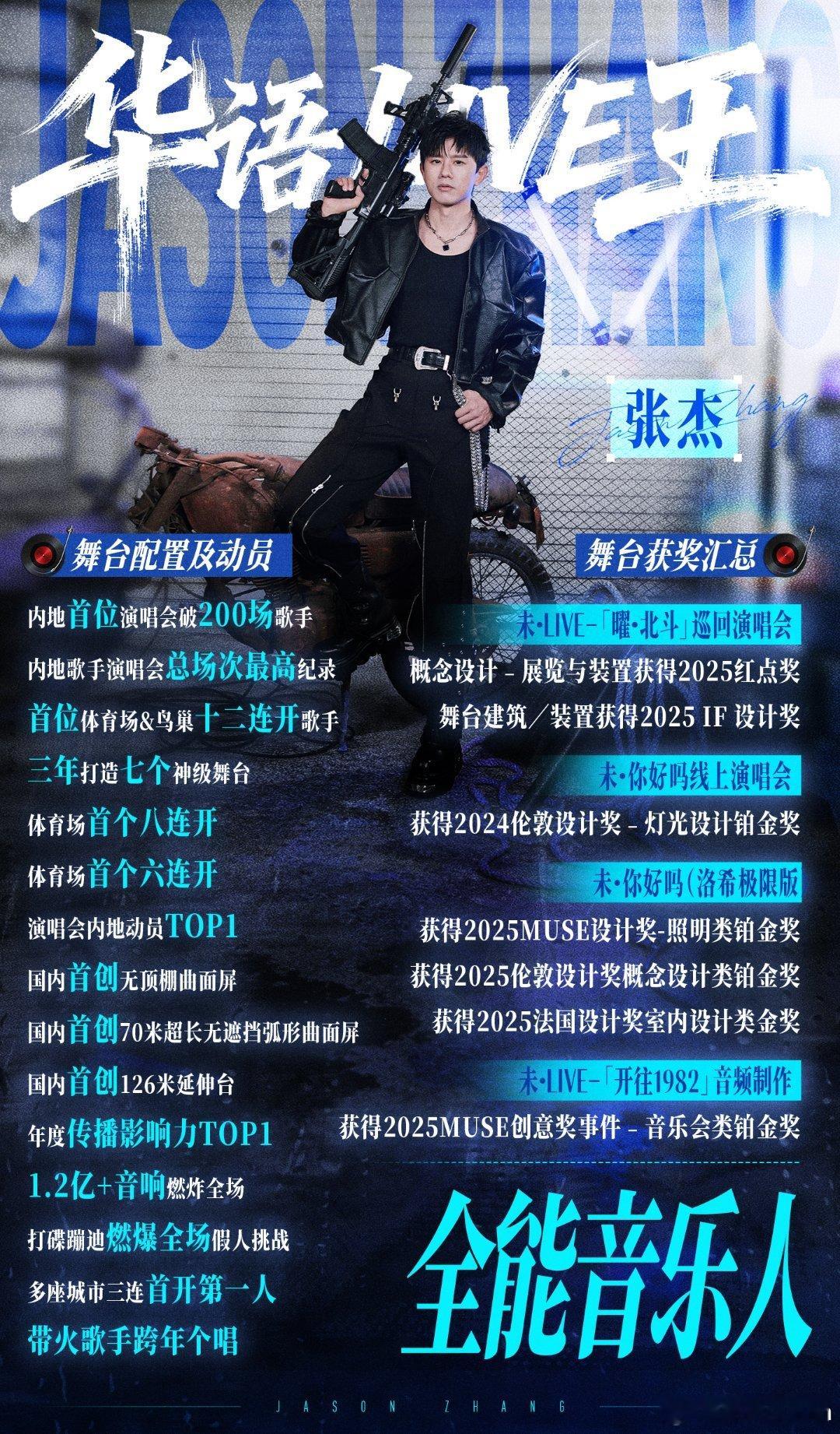 张杰与环球音乐达成合作今日环球音乐中国峰会官宣，张杰及行星文化与环球音乐达成战略