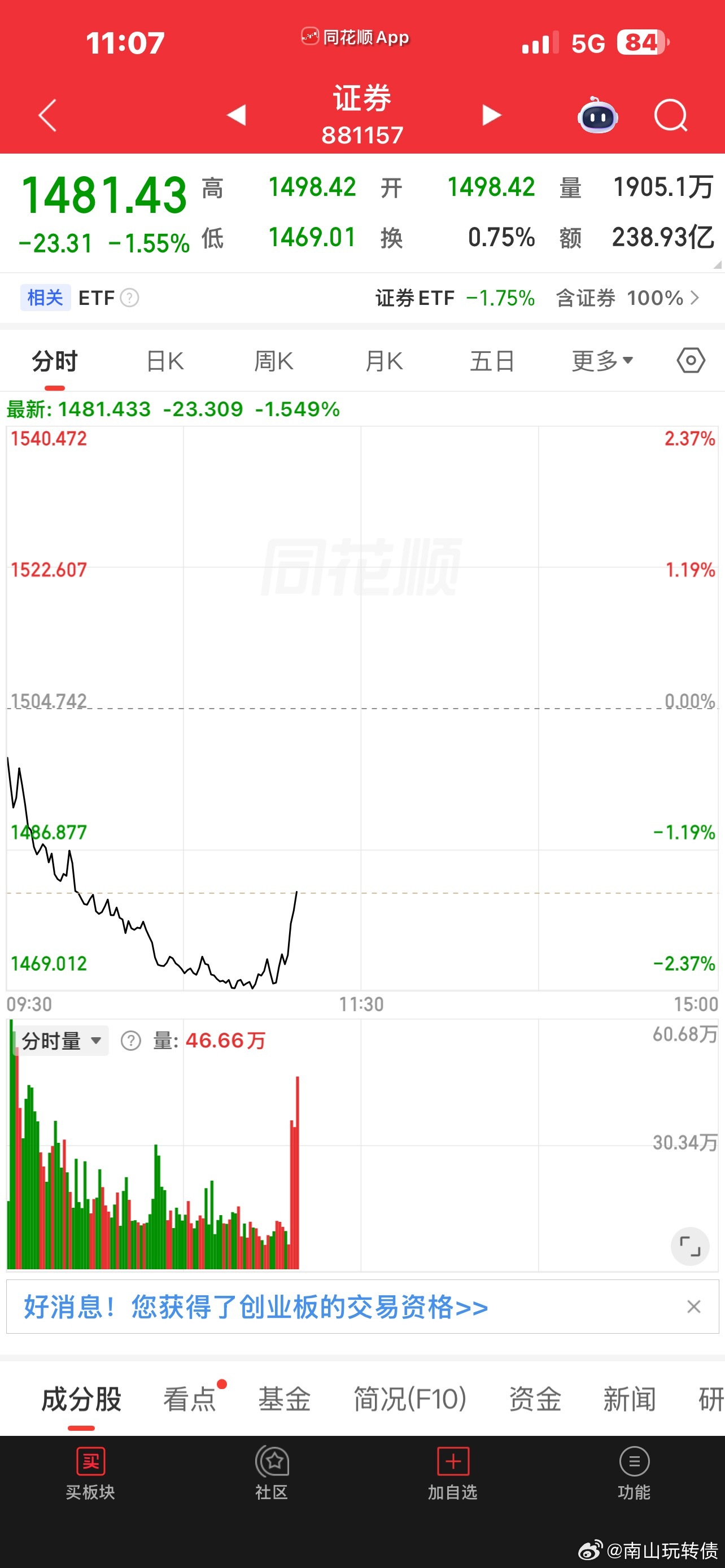 证券这是要拉指数？ 