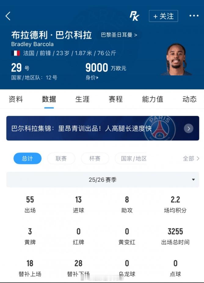 新标王？DO：利物浦签巴尔科拉达原则性协议，总价高达1.2亿镑！TA名记大卫·奥