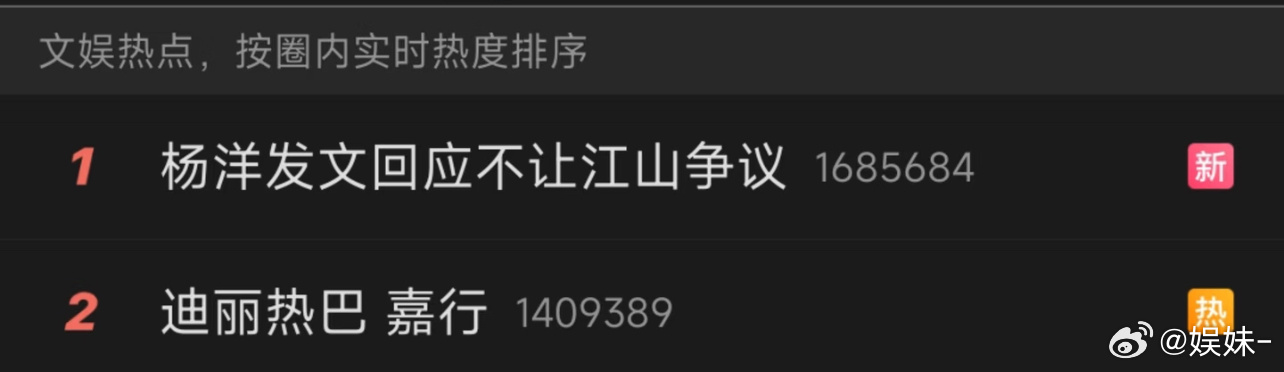 这两位顶流这几年都很不容易啊！不行 再拍个 你是我的荣耀2.0 第二部吧！ 
