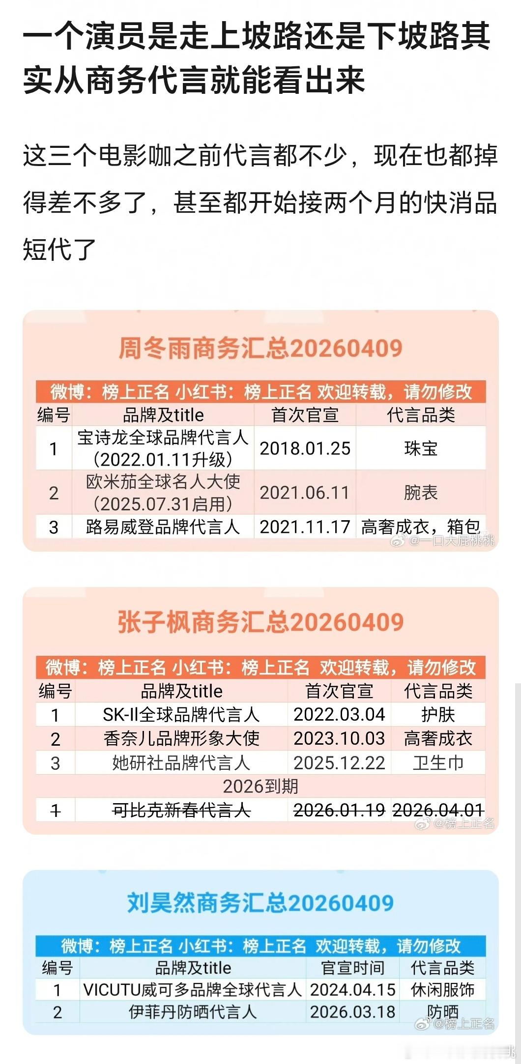演电影到底吸粉么 ​​​