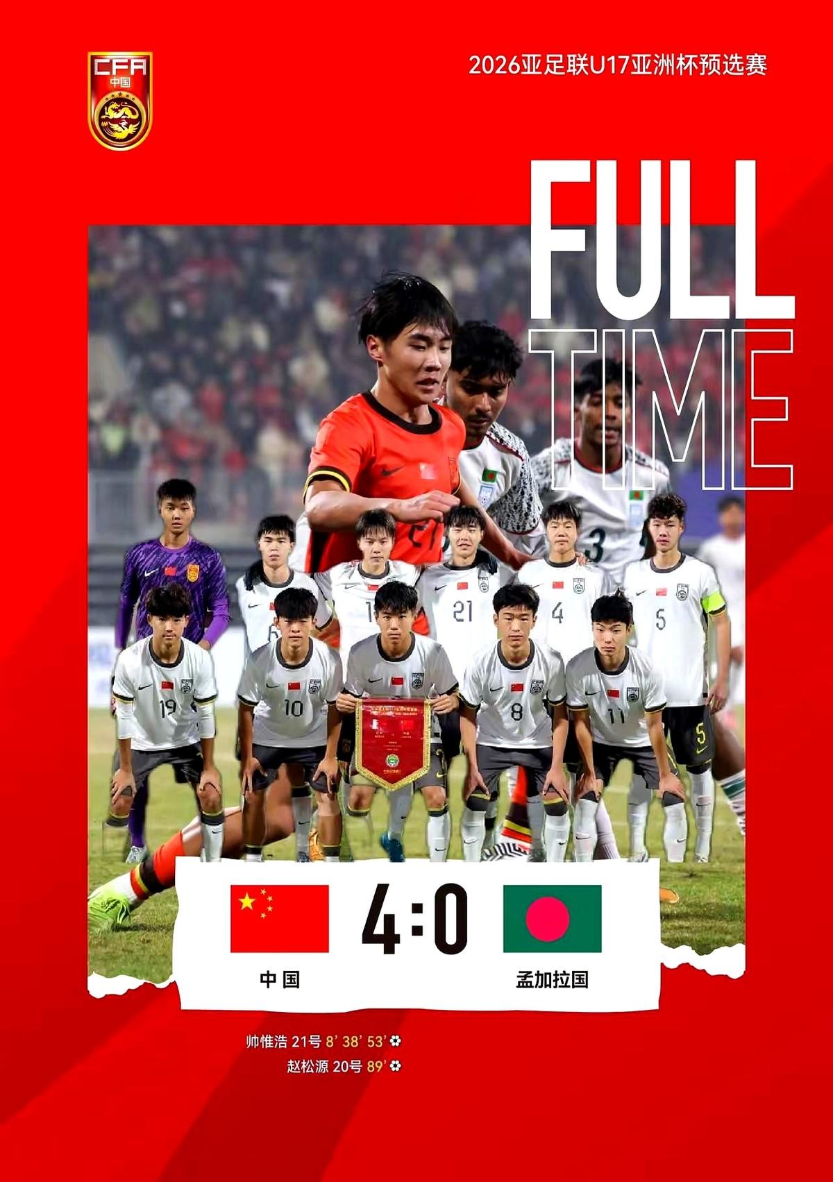 U16小组出线，优点缺点都藏不住了！

先说优点：全队思想真统一，领先了也不摆大