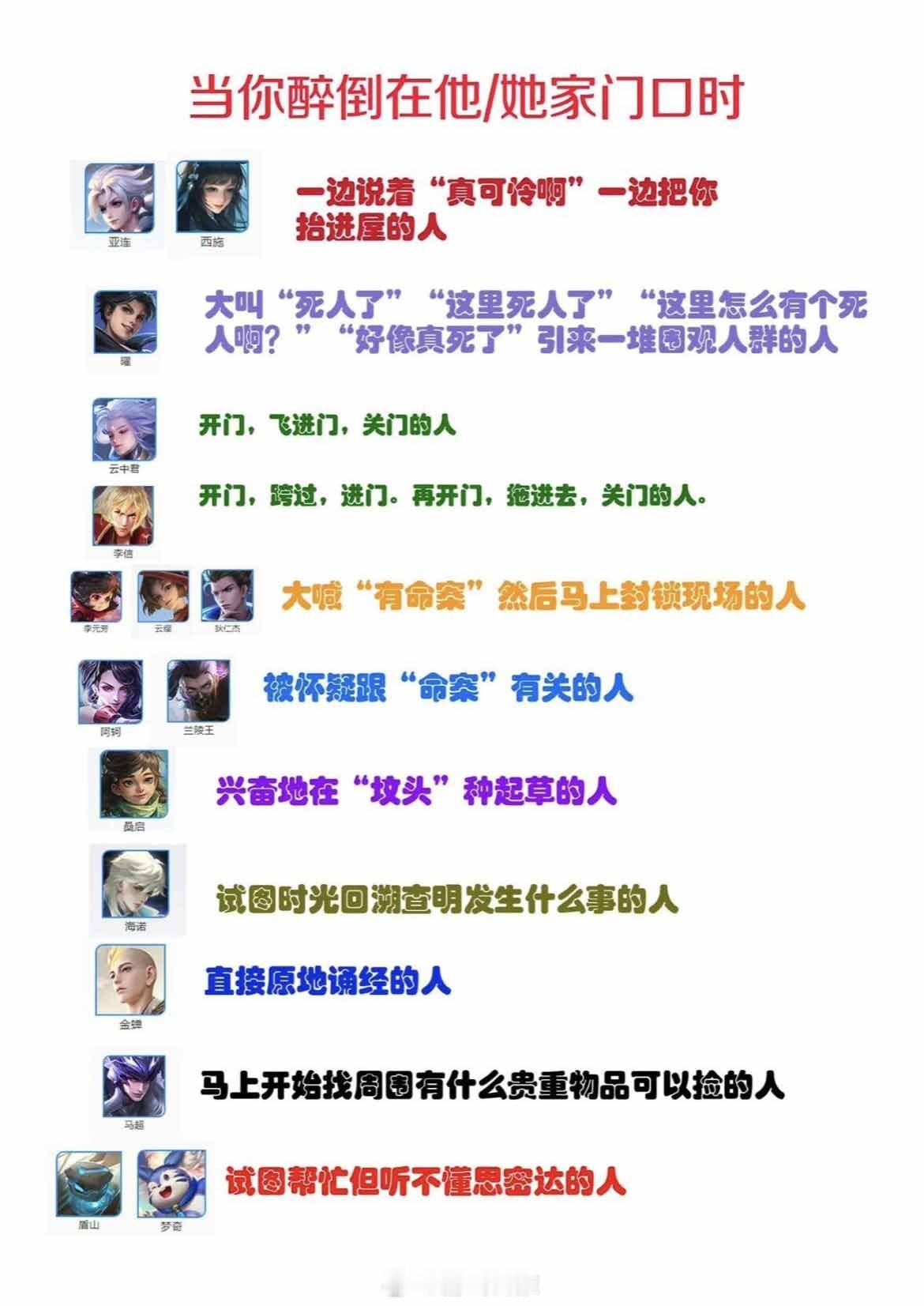 当你醉倒在他们家门口时[doge]#王者荣耀# ​​​
