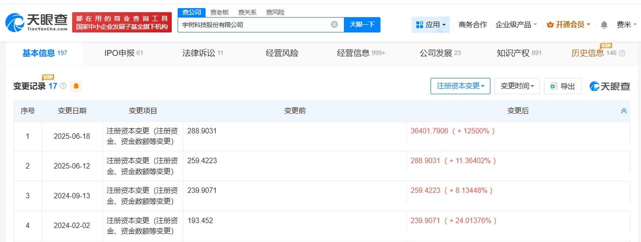 据媒体报道，6月1日，宇树科技科创板IPO通过上交所上市委会议审议，本次拟募资4