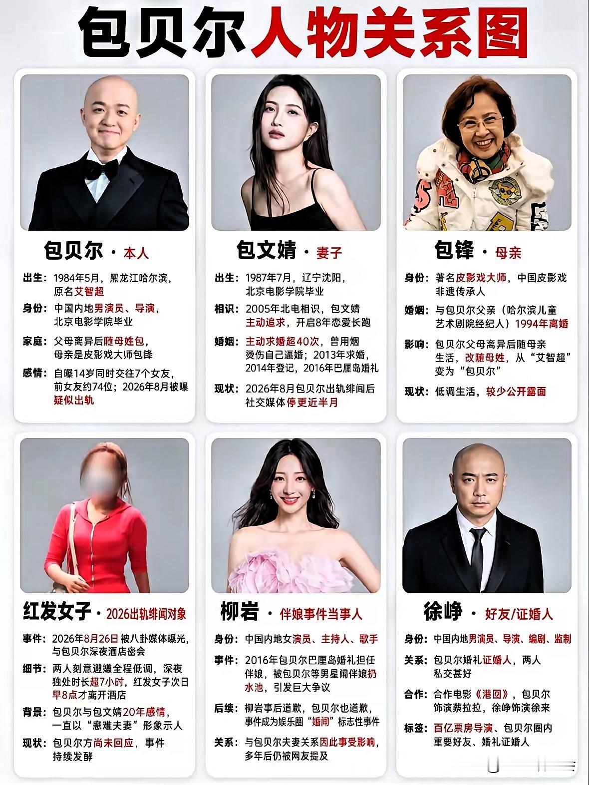 我有种很强烈的预感，
包贝尔要塌房了，
理由很简单，不是视频拍到了什么实质画面，
