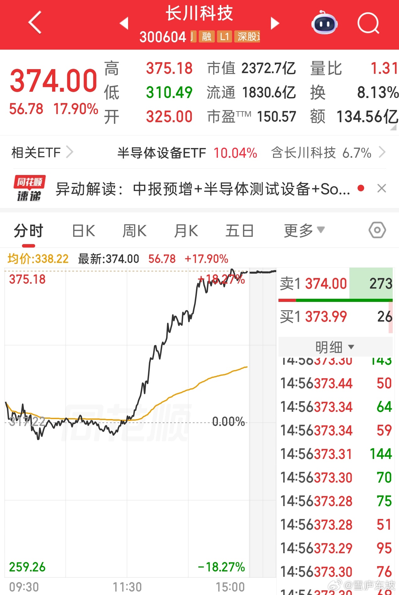 长川同学也考得个高分