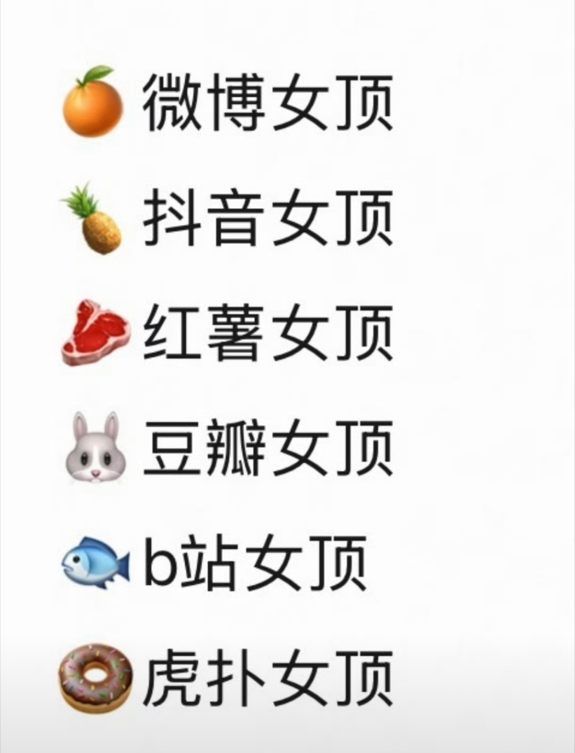 网友总结各平台女顶流，你们同意吗？鞠婧祎 白鹿 赵露思 陈都灵 虞书欣 田曦薇