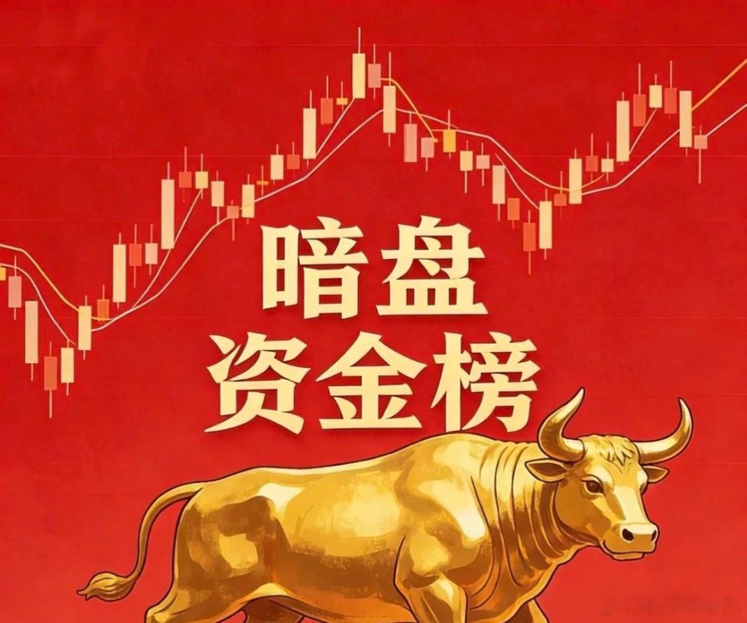 5月25日暗盘资金榜1. 中芯国际暗盘资金：982588.78万明盘资金：379