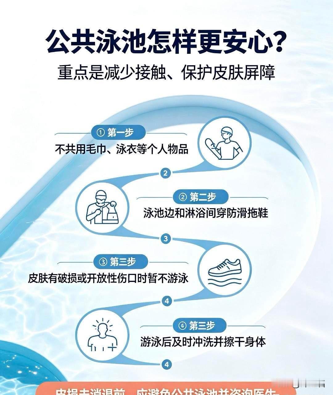 新闻里河南小雨游泳产生的“疣”不是大家最担心的那种 HPV（宫颈型），医生确诊的
