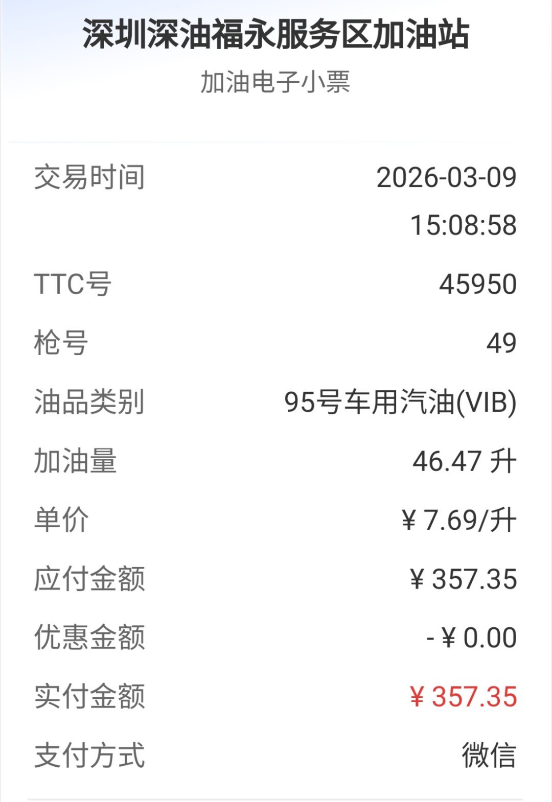 油价将上调加油站员工发声昨天下午这油加得有点巧妙了 