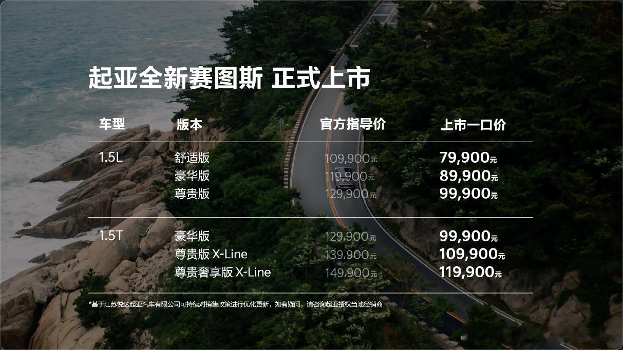 被蔡徐坤Pick赛图斯，竟然一口价7.99万元！8月26日，全新赛图斯在中国市场