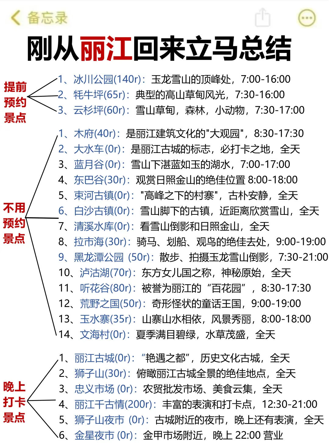 丽江已回😂立马总结的超全避雷攻略！