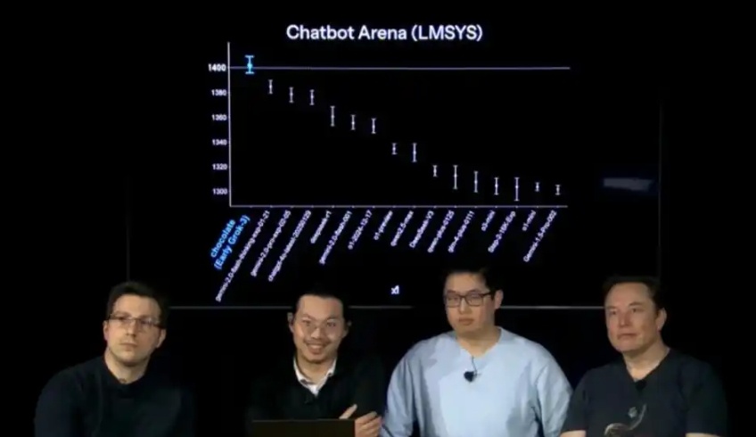 马斯克发布Grok3大模型，并称它为“世界上最聪明的模型”。在DeepSeek火