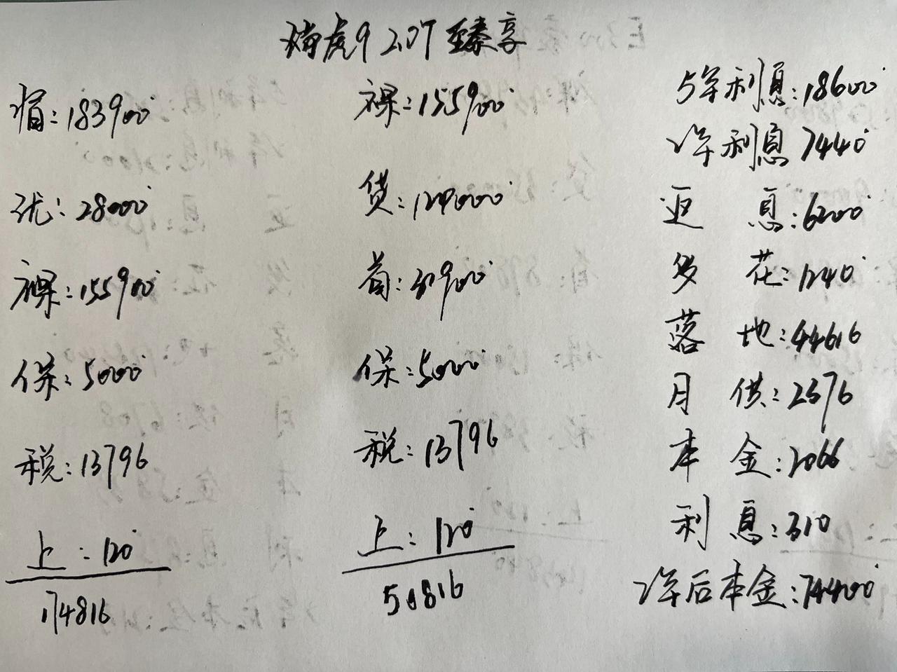 现金优惠28000，瑞虎9真的真的太香了！

作为奇瑞汽车旗下的旗舰型SUV，瑞