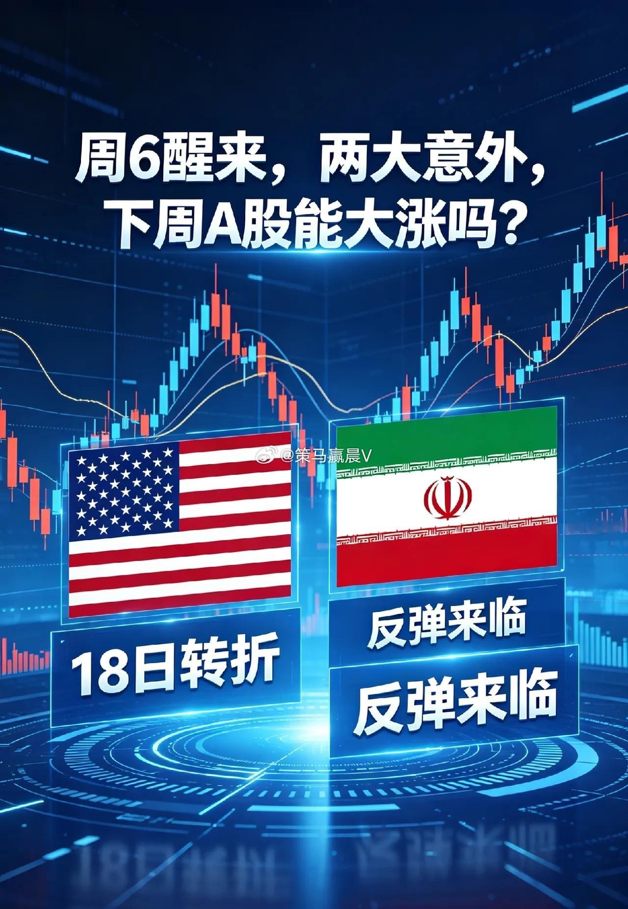 周6醒来,两大意外,下周A股能大涨吗？昨天晚上美股和中概股都涨了，但是都涨的不多