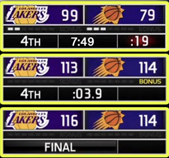 《湖人的比赛有多好看》NBA湖人