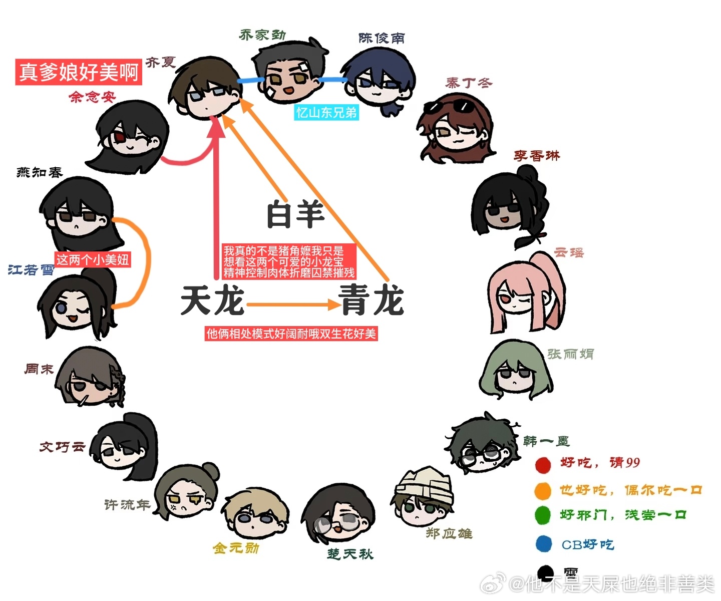 哎为什么会这么糊啊气死我了总之enen我看完了嘿嘿还挺好看的但是我没懂美帝产我感