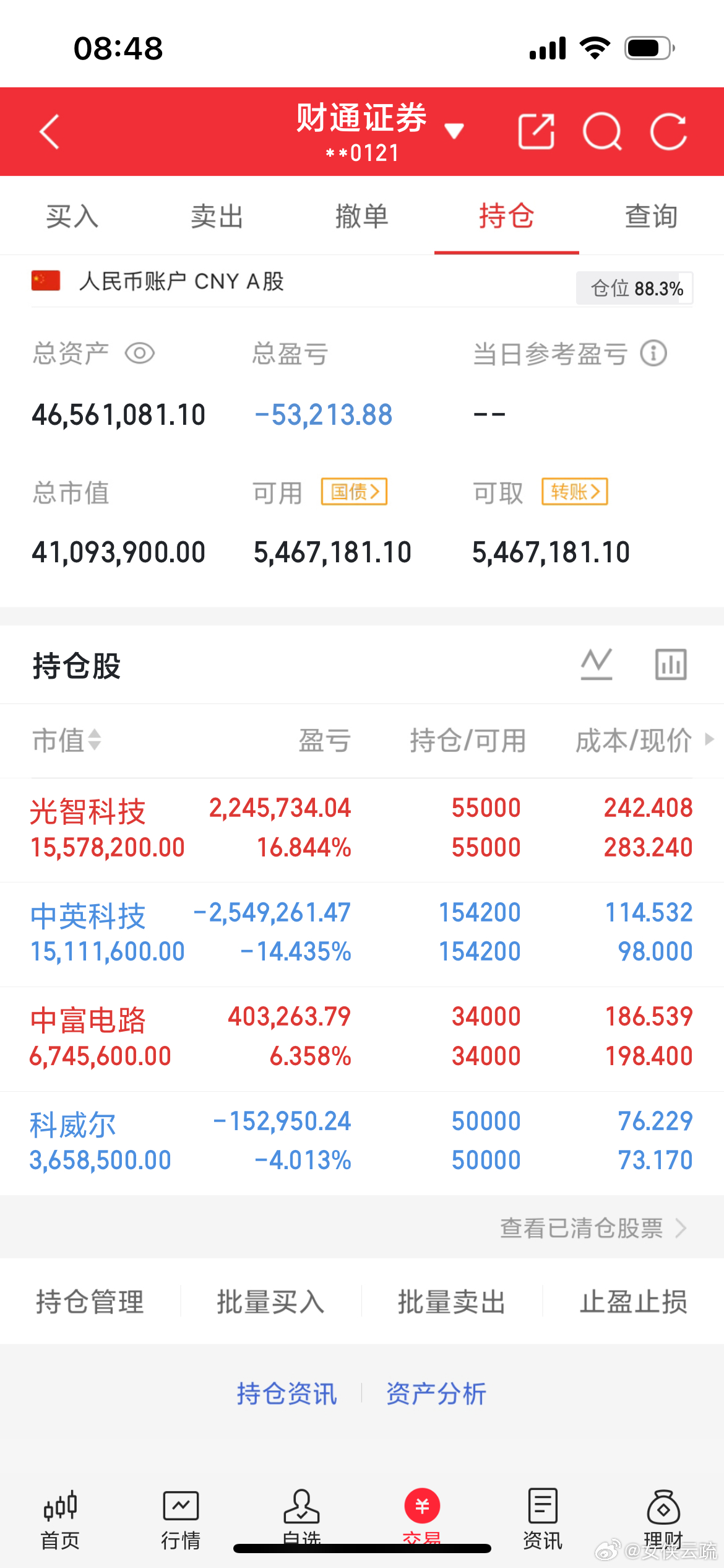 今天行情应该要上涨一波了，不然内心小心脏受不了啊。 