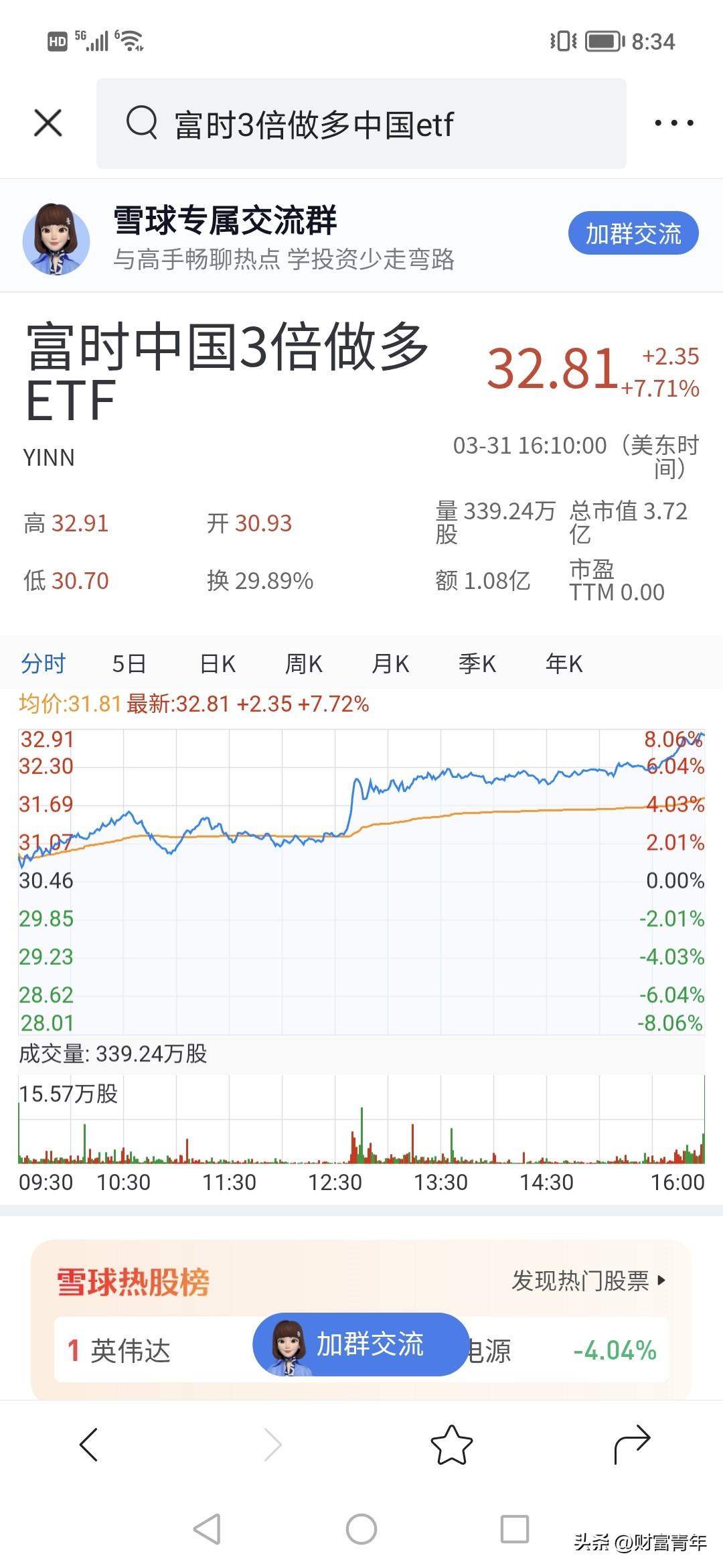 天啊，今天股市要大暴涨了。！！富时三倍大涨7%！道指已经大涨2%，大涨1千点，重