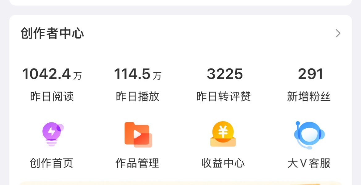 活了
