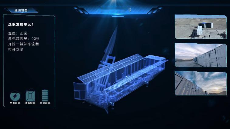 和朋友喝茶时聊起四川一家民企生产的高超音速导弹，射程1500公里，70万一枚，这