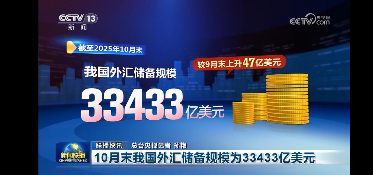我国外汇储备规模突破3.34万亿美元！