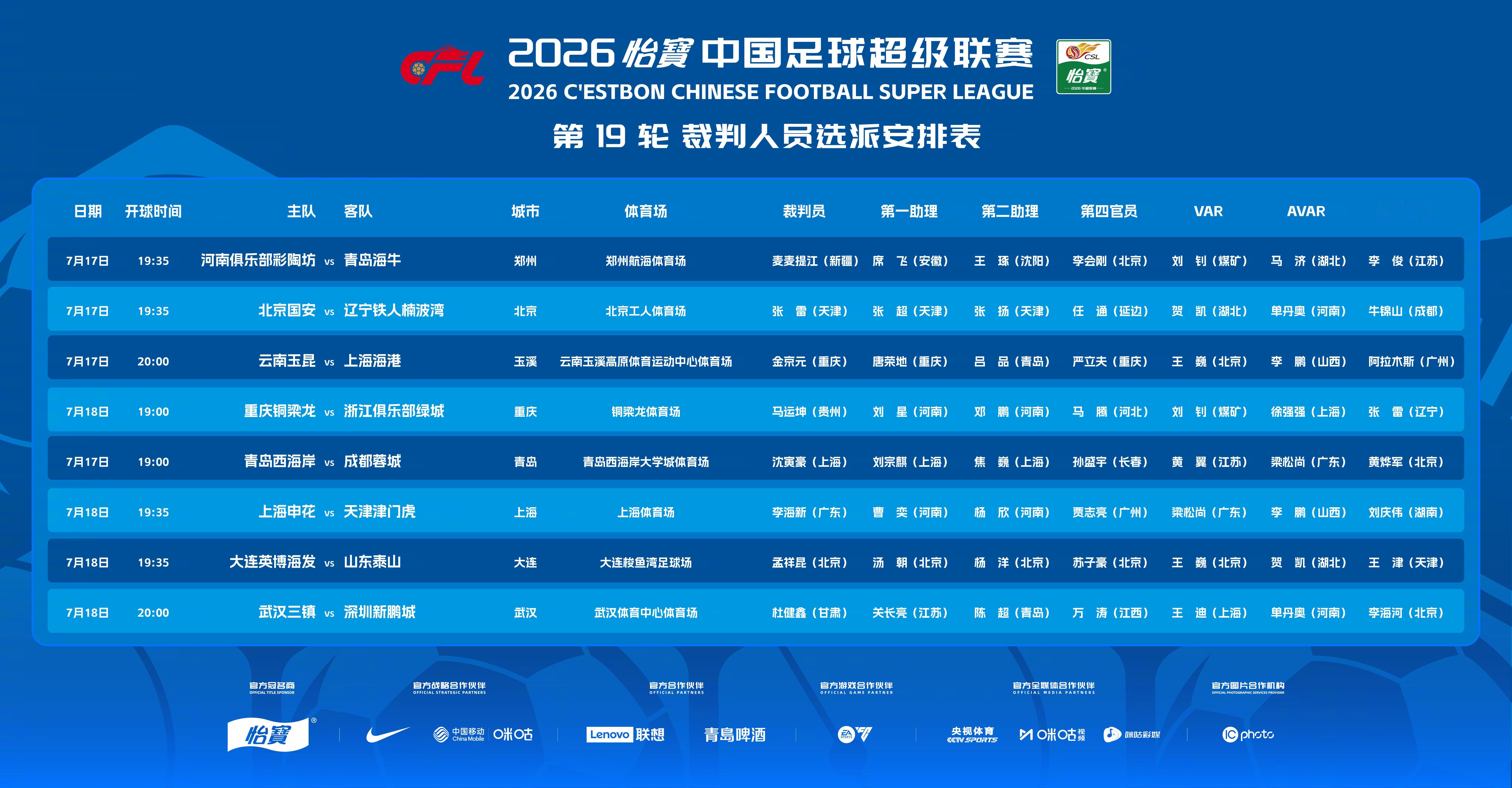 2026怡宝中国足球超级联赛第19轮裁判选派结果公布，具体安排如下：中超联赛一起
