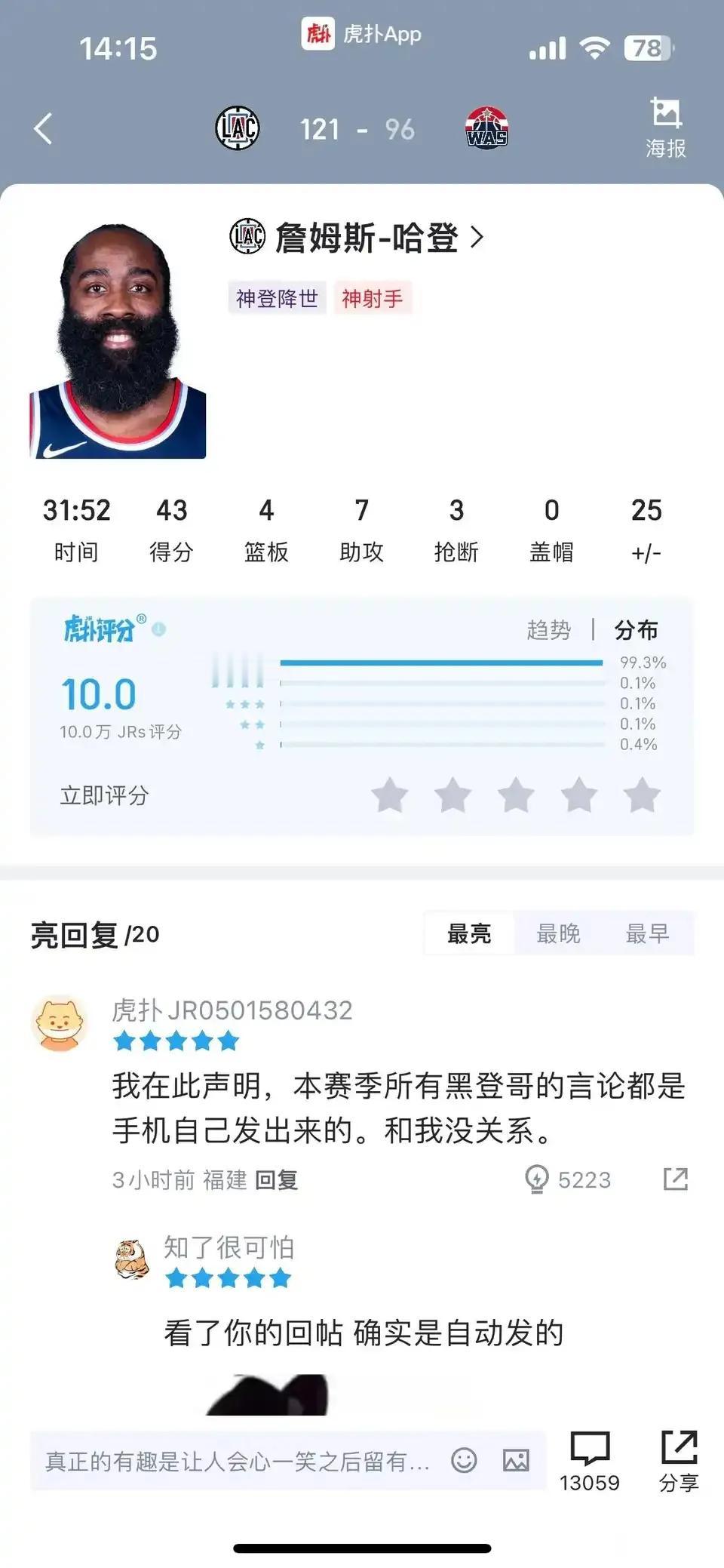 今天哈登爆砍43+7的恐怖数据，也让他在虎扑上的评分被打了满分，多久没有看到虎扑