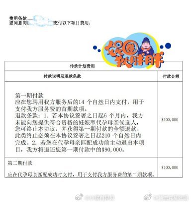 疑似景甜代孕协议曝光景甜被曝找代孕，接着工作室辟谣了，先吃瓜等等看还有谁站出来说