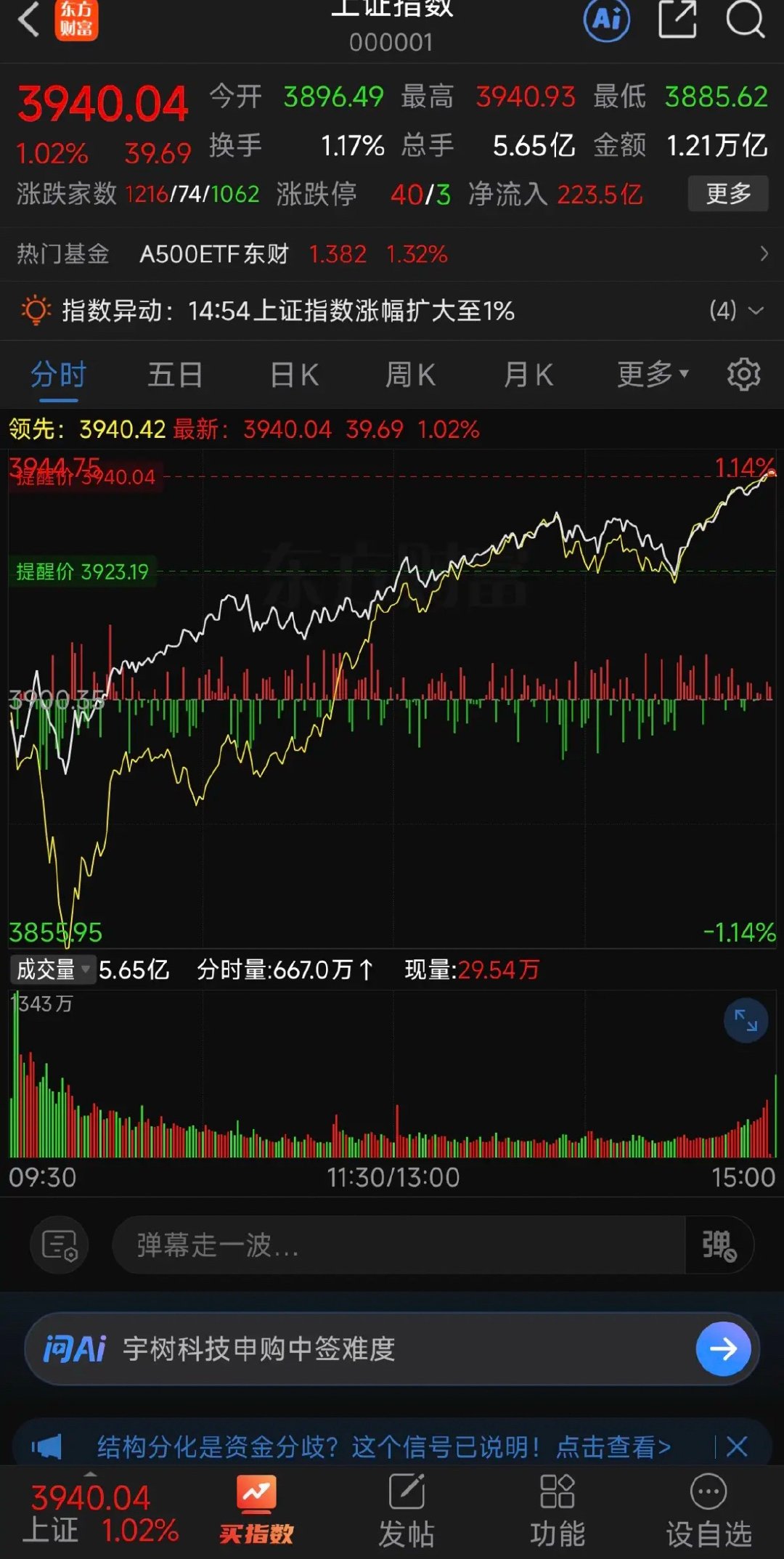 8月7日A股盘后核心数据概览今日（8月7日，周五）A股三大指数集体收涨，市场呈现