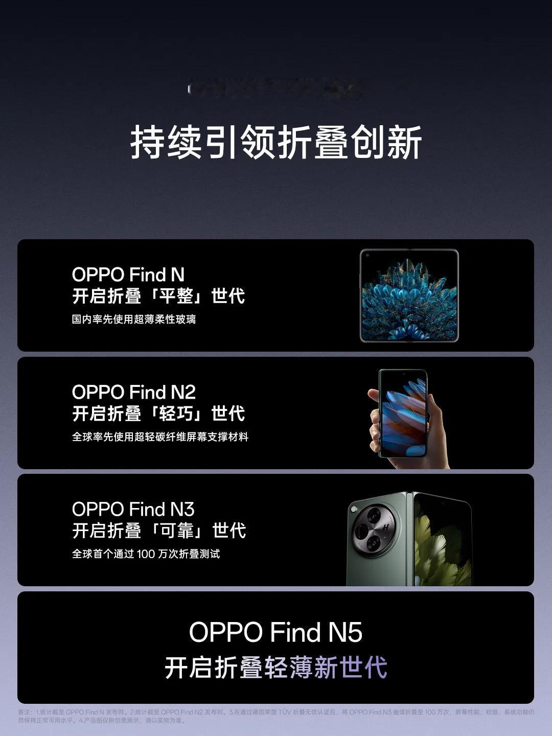 OPPO Find N系列自发布以来，凭借其独创性的结构和突破性的材料创新，持续