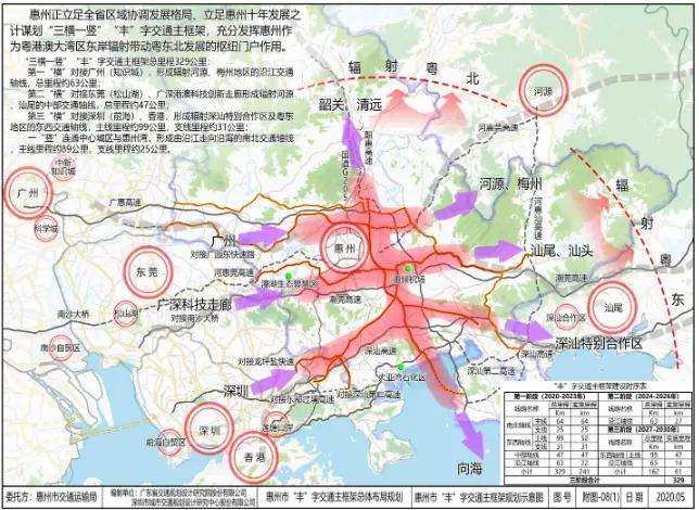 再来说惠州的交通规划。
如果一定要套用“丰”字。
三横没什么问题，广州也只是三横