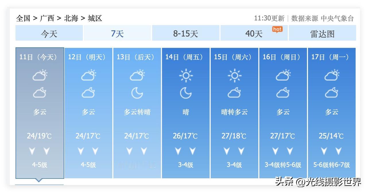 11月12日，成都的家长和孩子们，快去广西旅游吧？！天气预报显示，11月12日到